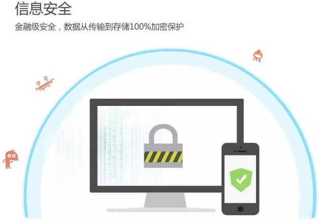 合肥學(xué)院專科教育概覽 網(wǎng)絡(luò)與信息安全軟件開(kāi)發(fā)相關(guān)專業(yè)