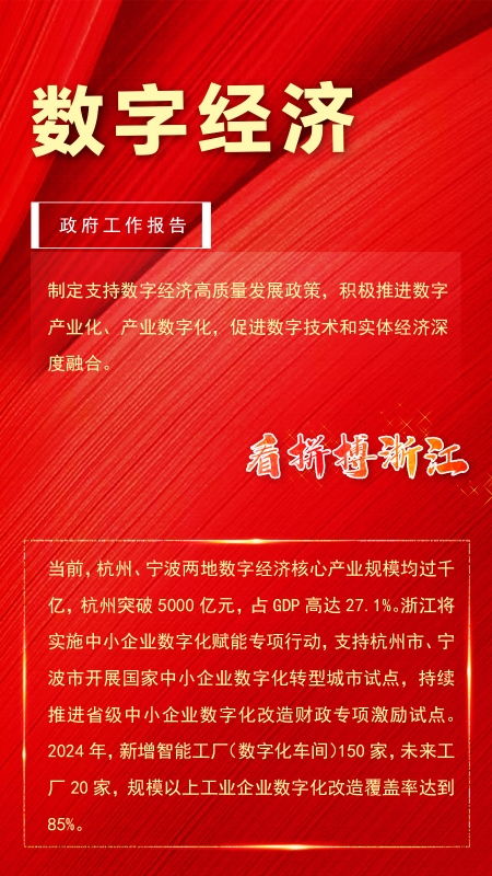 從政府工作報告關(guān)鍵詞看浙江網(wǎng)絡(luò)文化經(jīng)營新篇章 拼搏與創(chuàng)新并行