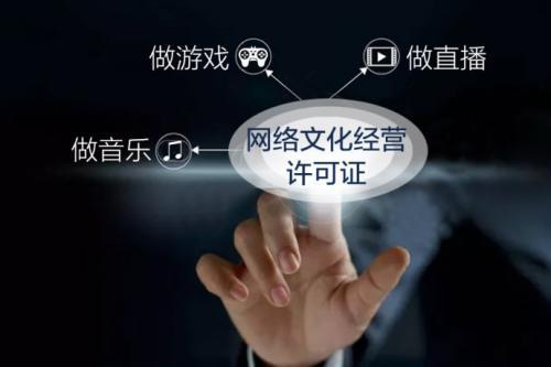 上海申辦網絡文化許可證 人員配置與業(yè)績要求詳解